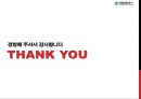 예금보험공사, 예금보험공사기업소개,예금보험공사입사전략 24페이지