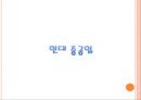 오리엔탈 리더쉽, 공자의 사상에 비춰본 기업경영, 공자의리더십,풀무원인재상,기아자동차인재상,현대중공업인재상 16페이지