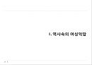 역사적으로 여성이 피해받은 사회적 제도 혹은 풍습, 현대의 여성억압,여성억압 3페이지