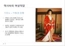 역사적으로 여성이 피해받은 사회적 제도 혹은 풍습, 현대의 여성억압,여성억압 6페이지