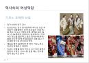 역사적으로 여성이 피해받은 사회적 제도 혹은 풍습, 현대의 여성억압,여성억압 8페이지