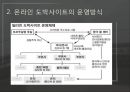 온라인 도박 사이트 (현황,문제점,대책) 4페이지