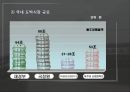 온라인 도박 사이트 (현황,문제점,대책) 6페이지