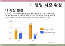 오미자, 웰빙,마케팅,브랜드, 브랜드마케팅,기업,서비스마케팅,글로벌,경영,시장,사례,swot,stp,4p 9페이지