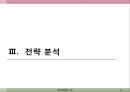 오미자, 웰빙,마케팅,브랜드, 브랜드마케팅,기업,서비스마케팅,글로벌,경영,시장,사례,swot,stp,4p 12페이지