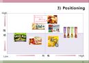 오미자, 웰빙,마케팅,브랜드, 브랜드마케팅,기업,서비스마케팅,글로벌,경영,시장,사례,swot,stp,4p 15페이지