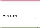 오미자, 웰빙,마케팅,브랜드, 브랜드마케팅,기업,서비스마케팅,글로벌,경영,시장,사례,swot,stp,4p 18페이지