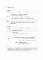 [경찰행정론]경찰의 개념과 경찰의 분류 및 경찰의 임무(기본적 임무, 관계법상의 임무, 공공의 안년과 질서에 대한 위험의 방지, 범죄의 수사, 서비스)  4페이지