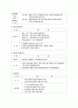 [경찰행정론]경찰의 개념과 경찰의 분류 및 경찰의 임무(기본적 임무, 관계법상의 임무, 공공의 안년과 질서에 대한 위험의 방지, 범죄의 수사, 서비스)  7페이지