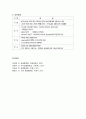 [경찰행정론]경찰의 개념과 경찰의 분류 및 경찰의 임무(기본적 임무, 관계법상의 임무, 공공의 안년과 질서에 대한 위험의 방지, 범죄의 수사, 서비스)  9페이지
