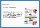  프로스펙스 광고전략분석과 프로스펙스w 마케팅전략분석및 마케팅성과분석 27페이지