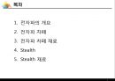 전자파 차폐 및 흡수 - 발표등록 2페이지