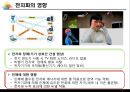  전자파 차폐 및 흡수 - 발표등록 6페이지