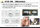  전자파 차폐 및 흡수 - 발표등록 11페이지