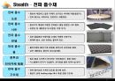  전자파 차폐 및 흡수 - 발표등록 17페이지