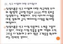 [삼립식품 기업분석] 삼립식품 경영전략분석.PPT자료 12페이지