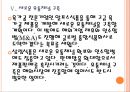 [삼립식품 기업분석] 삼립식품 경영전략분석.PPT자료 14페이지