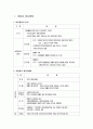 [경찰행정론]경찰과 법치행정 및 경찰조직법과 경찰공무원법에 대한 이해와 정리  2페이지