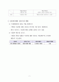  스티브잡스처럼 프레젠테이션 하라 4페이지
