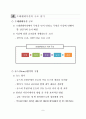  스티브잡스처럼 프레젠테이션 하라 11페이지