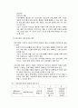 [청소년지도방법론] 청소년 수련활동 - 국내 수련활동 프로그램 사례 조사 및 주요 외국의 관련 사례(일본, 미국, 영국)  5페이지