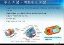  131121 신재생에너지 - 수소에너지 24페이지