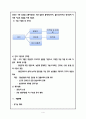 [사업계획서] 농수산물 유통전문업체 창업 사업계획서  4페이지