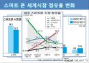 GALAXY S3 마케팅 분석 - 삼성 갤럭시S3 마케팅 SWOT,STP,4P전략 분석 갤럭시S3 향후방향제시.PPT자료 4페이지