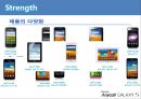 GALAXY S3 마케팅 분석 - 삼성 갤럭시S3 마케팅 SWOT,STP,4P전략 분석 갤럭시S3 향후방향제시.PPT자료 10페이지