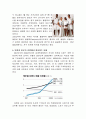 폴로(Polo) VS 빈폴(Bean Pole) 마케팅전략 비교분석과 폴로,빈폴 브랜드 비교분석과 빈폴,폴로 4P,SWOT 비교분석 17페이지
