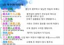[변려문] 왕발(王勃)의 등왕각서(登王閣序) 분석.pptx 13페이지