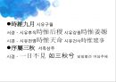 [변려문] 왕발(王勃)의 등왕각서(登王閣序) 분석.pptx 16페이지