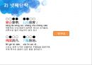 [변려문] 왕발(王勃)의 등왕각서(登王閣序) 분석.pptx 26페이지