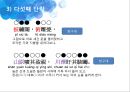 [변려문] 왕발(王勃)의 등왕각서(登王閣序) 분석.pptx 28페이지