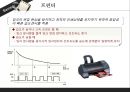 습도센서 종류 및 응용.pptx 27페이지