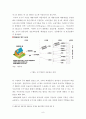 [학사학위 졸업논문] 미국 발 금융위기와 서브프라임 모기지 (Subprime mortgage) 사태 분석 및 우리나라에 미친 영향 8페이지