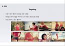 프로스펙스(Prospecs)W 마케팅 4P,STP,SWOT 전략분석과 프로스펙스W 스타마케팅사례분석 및 프로스펙스W 마케팅전략 평가.pptx 13페이지