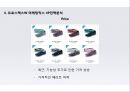프로스펙스(Prospecs)W 마케팅 4P,STP,SWOT 전략분석과 프로스펙스W 스타마케팅사례분석 및 프로스펙스W 마케팅전략 평가.pptx 17페이지