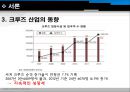 [관광&레저 개발] 한국 크루즈(cruise) 산업.ppt 9페이지