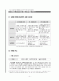 [사업계획서] 스마트폰 어플리이케이션 제작 - 3D 감성 어플리케이션 제작, 공급 사업 10페이지
