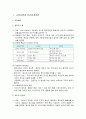  사회복지행정의 다양한 이론 - 고전이론과 인간관계이론, 구조주의이론과 체계이론, 상황이론과 정치경제이론, 조직군생태학이론과 제도이론, 현대조직론  2페이지