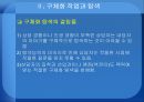  구체적 명료화 파워포인트 (PPT) 13페이지