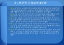  구체적 명료화 파워포인트 (PPT) 14페이지