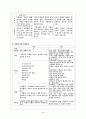  가정교과과 교뫄목과 비교 분석 3페이지