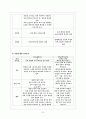  가정교과과 교뫄목과 비교 분석 7페이지