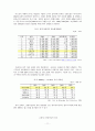  네덜란드 로테르담항 분석 및 부산항 발전 방안  12페이지