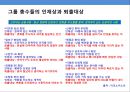  대기업 성공 취업전략  6페이지