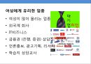  대기업 성공 취업전략  21페이지
