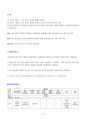 2014년도 공무원시험 최단기 합격전략서 13페이지