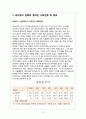 공익광고 정의및 시대별사례분석과 사회현상분석및 집행후 달라진 사회반응분석및 결과분석과 나의의견 15페이지